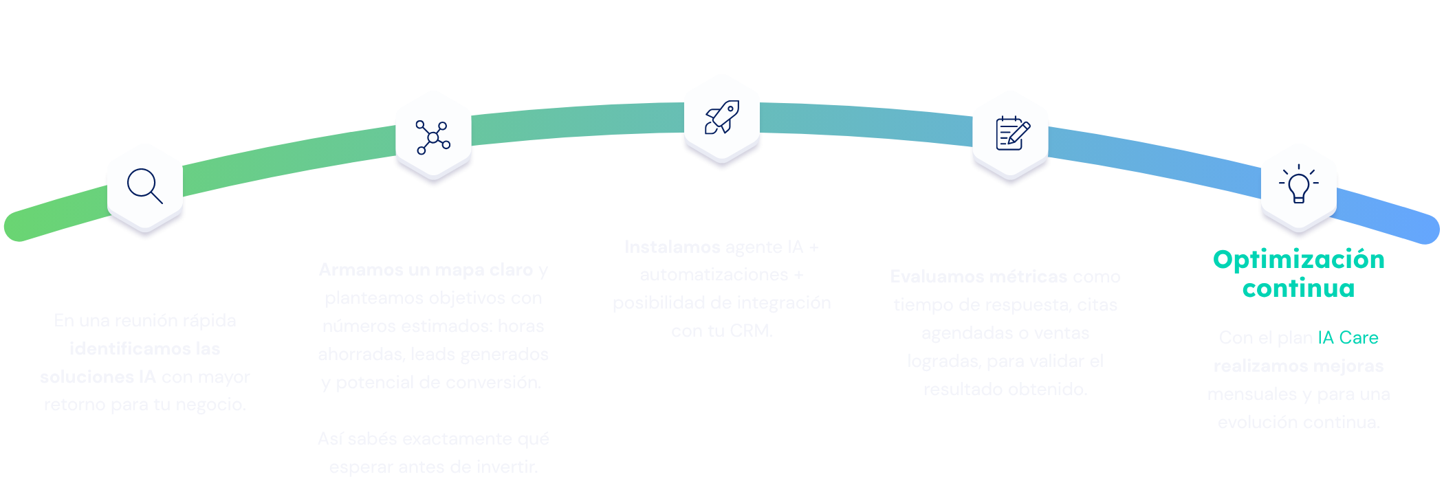 Imagen horizontal